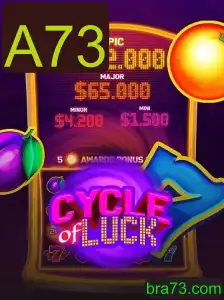 Descubra o Fascinante Mundo de CycleofLuck: Um Merge de Emoções e Estratégia